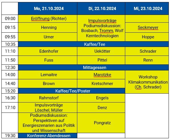 Programm_Schema_dpg.jpg