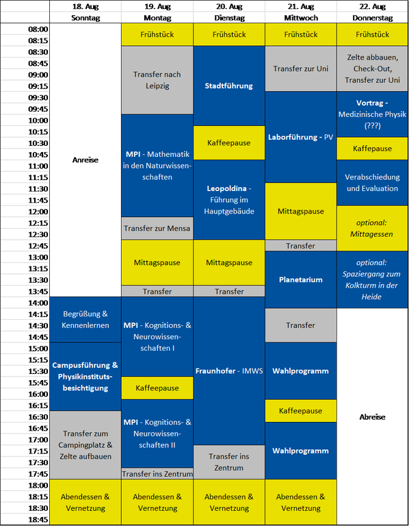 Zeitplan_BuEx.png